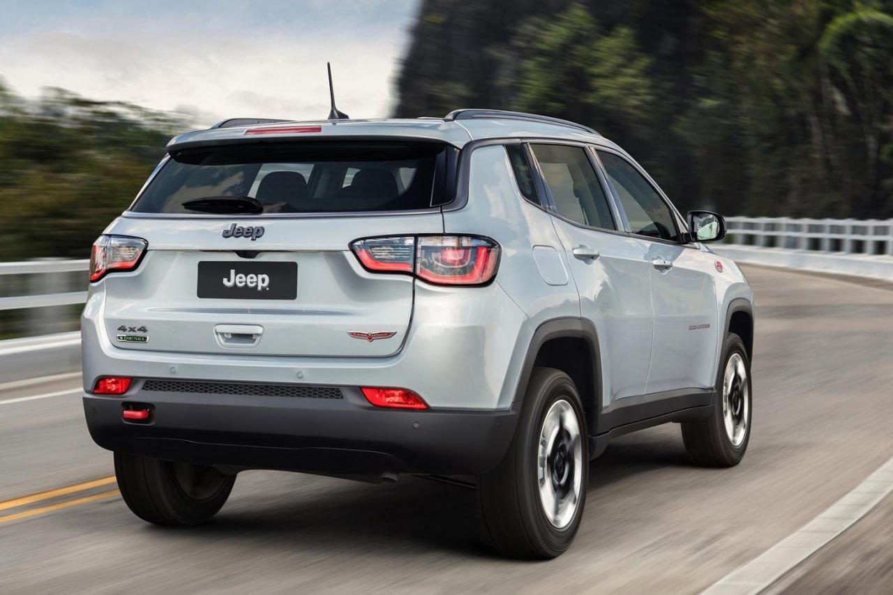 Jeep compass ii размеры